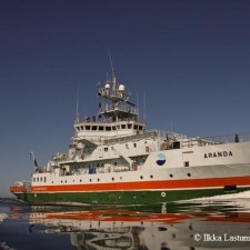 SYKE research vessel Aranda